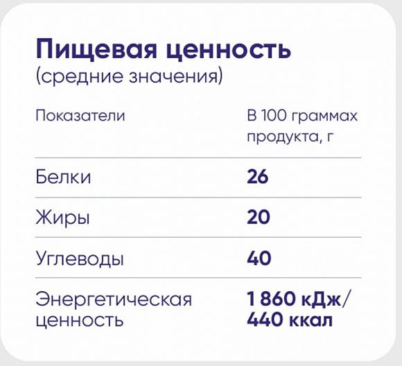 Сухое частично обезжиренное молоко с массовой долей жира — 20%