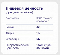Сухое обезжиренное молоко с массовой долей жира не более 1,5%. «NEVELVEND®» PROFESSIONAL