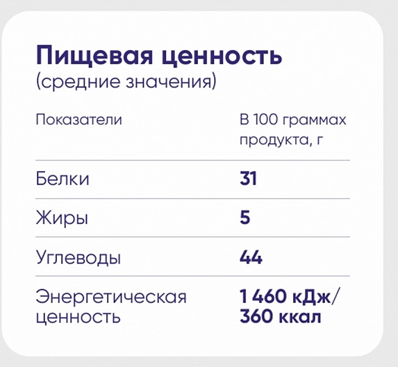 Сухое частично обезжиренное молоко с массовой долей жира 5 %. «NEVELVEND®» PROFESSIONAL