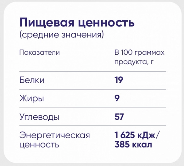 Гранулированный, быстрорастворимый сухой молочный продукт TOP-2 «NEVELVEND®» PROFESSIONAL